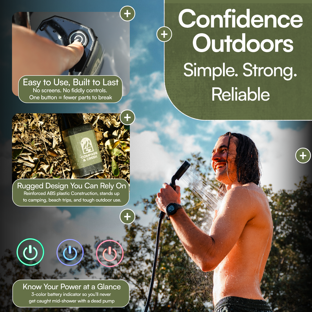 Compass & Creek Portable Shower Pump Kit