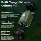 Compass & Creek Portable Shower Pump Kit
